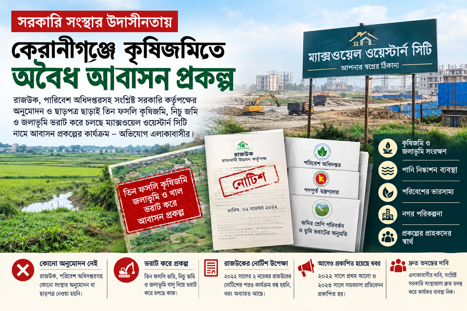 সরকারি সংস্থার উদাসীনতায় কেরানীগঞ্জে কৃষিজমিতে অবৈধ আবাসন প্রকল্প